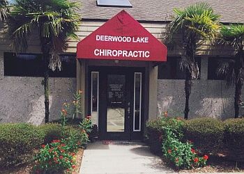 Clinic photo/Office of Dr. DR. ANTHONY FORT