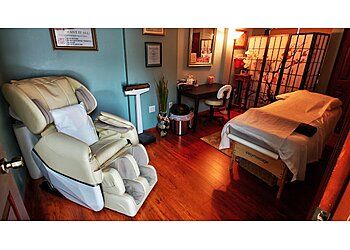 Clinic photo/Office of Dr. FLORIDA COMPLETE WELLNESS