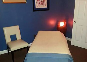 Clinic photo/Office of Dr. FROM ME TO YOU MASSAGE THERAPY