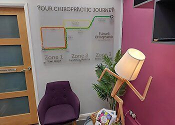 Clinic photo/Office of Dr. FULWELL CHIROPRACTIC