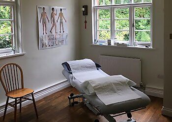 Clinic photo/Office of Dr. WINNING HEALTH